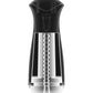 PDX Elite Fap-Gasm Stroker - Frosted